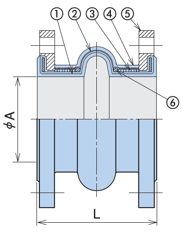 High-pressure expansion structural drawing