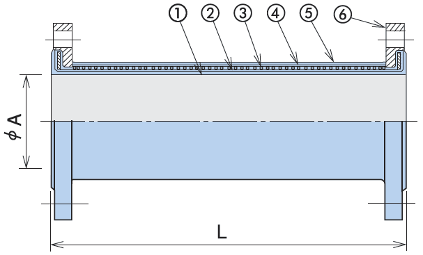 Hi-flex structure diagram