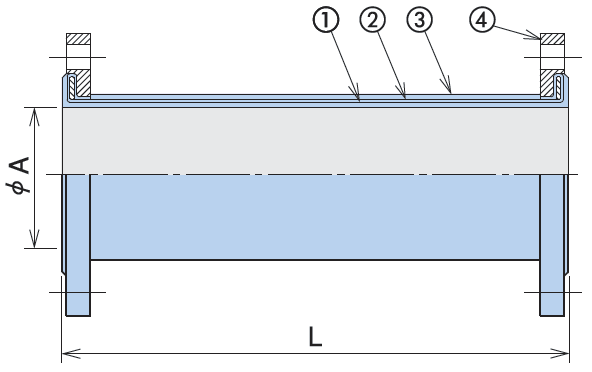 Soft flexible structural diagram