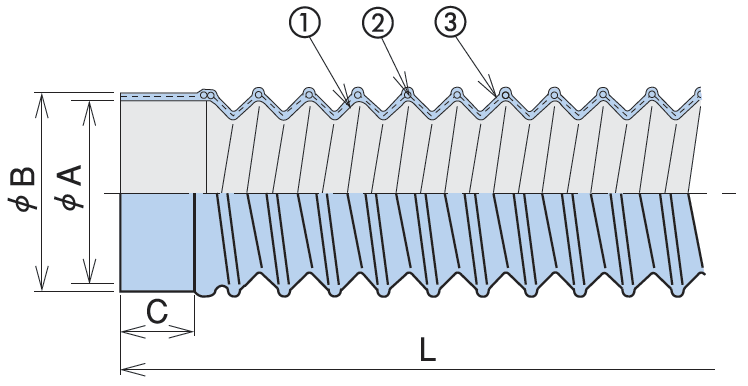 Floppy hose structure drawing