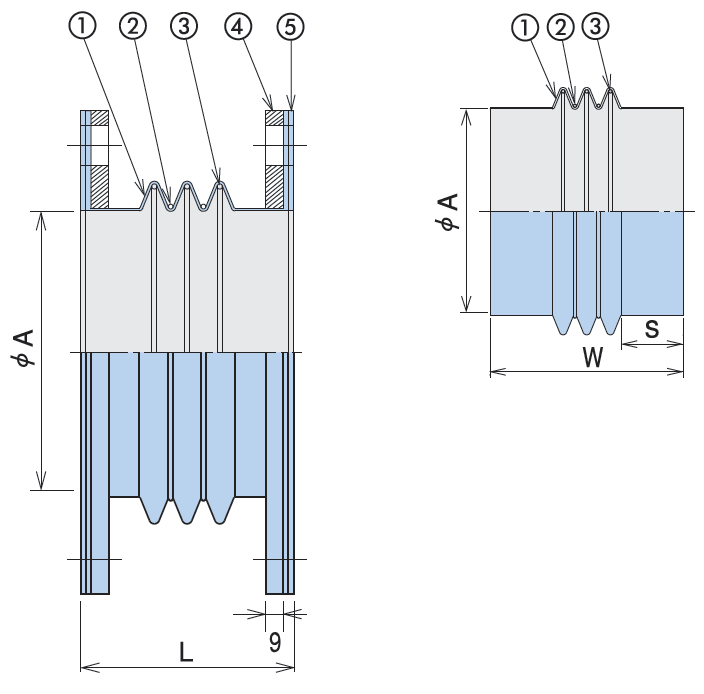 Bellows structure diagram