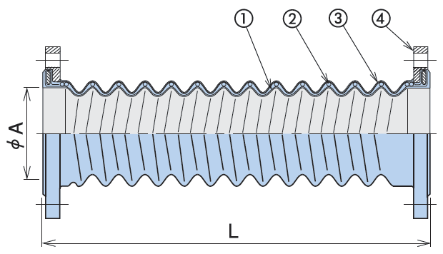 Floppy joint structure drawing