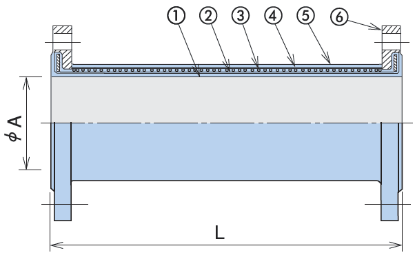 Structural drawing of straight flexible tube