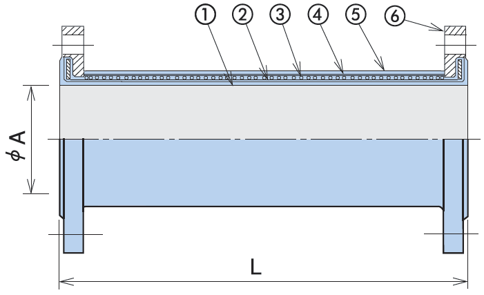 Flexible cable structural drawing