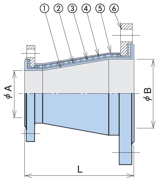 Reducer structure diagram