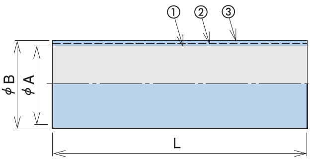 Rubber sleeve construction drawing